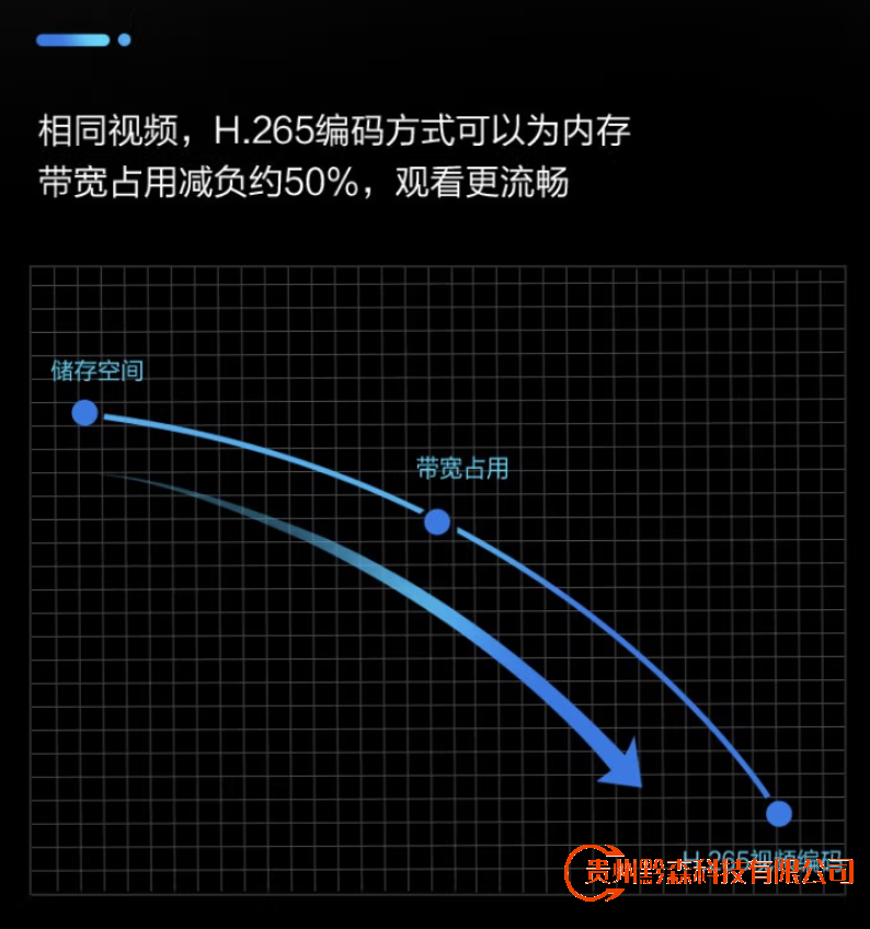 海康威视监控器摄像头套装全套设备400万超高清红外夜视室外防水poe网线供电可录音3T硬盘DS-2CD3T46WDV2-L5