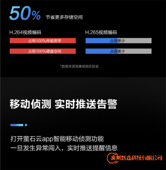 海康威视监控器摄像头套装全套设备400万超高清红外夜视室外防水poe网线供电可录音3T硬盘DS-2CD3T46WDV2-L5