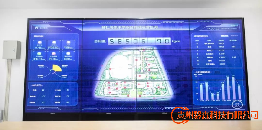 贵阳监控安装,贵阳安装监控,监控安装,智慧校园环境监控系统