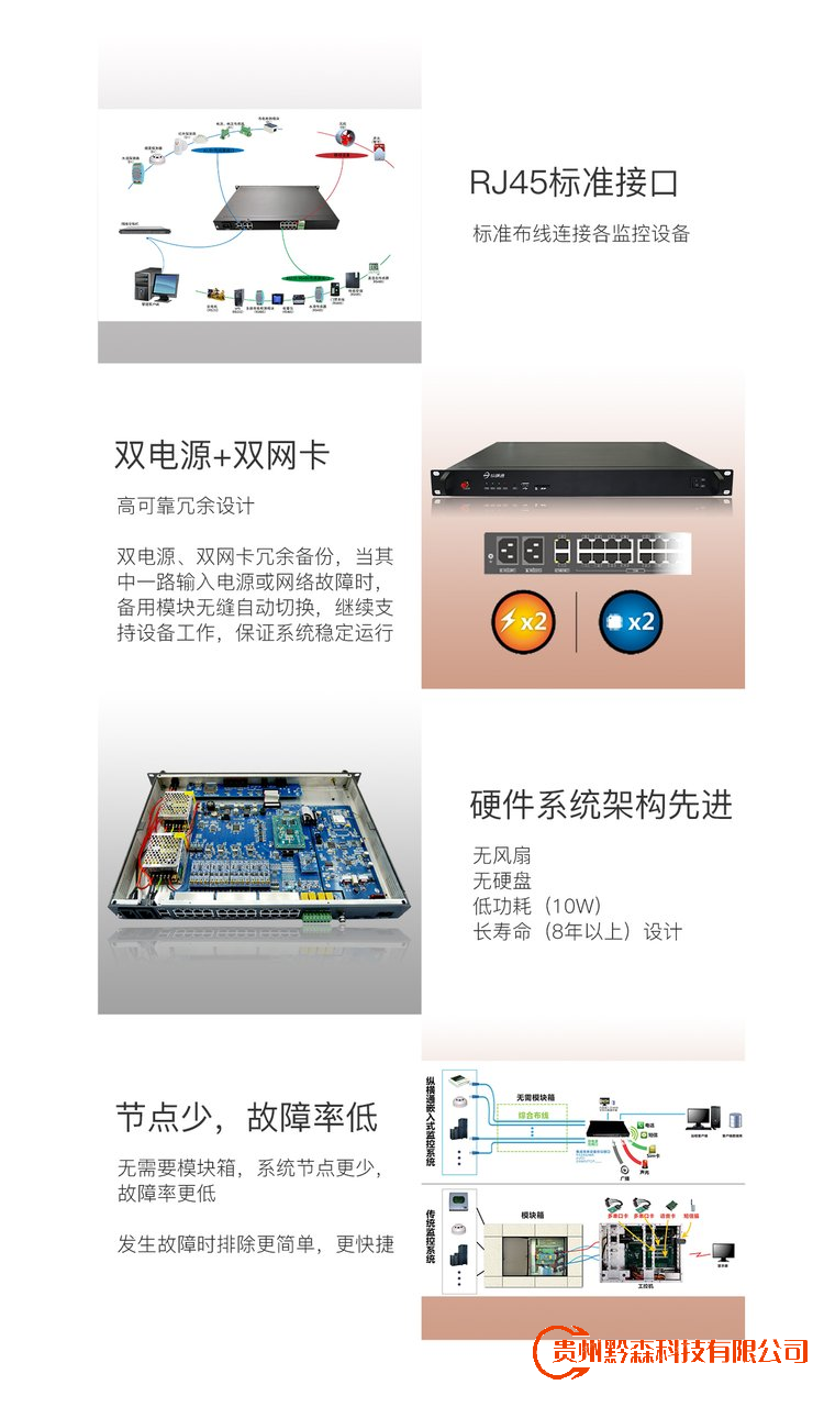 贵阳监控安装,贵阳安装监控,监控安装,药品存储环境监控,药品冷链监控,药品温湿度监控